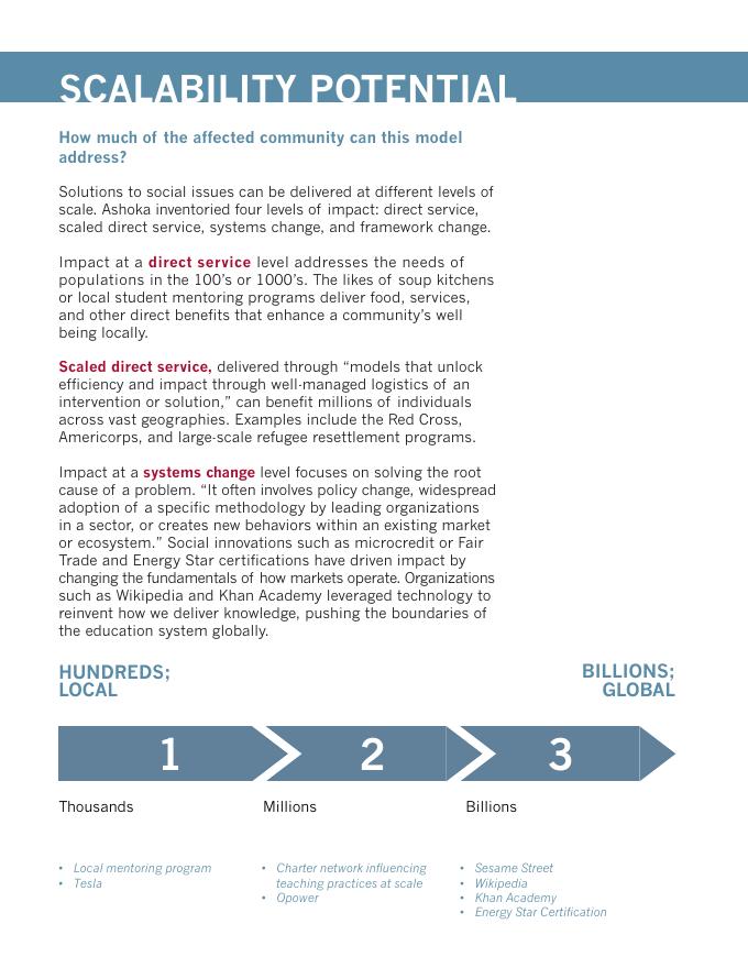 斯坦福商学院：2026年影响指南针报告（英文版）_第9页