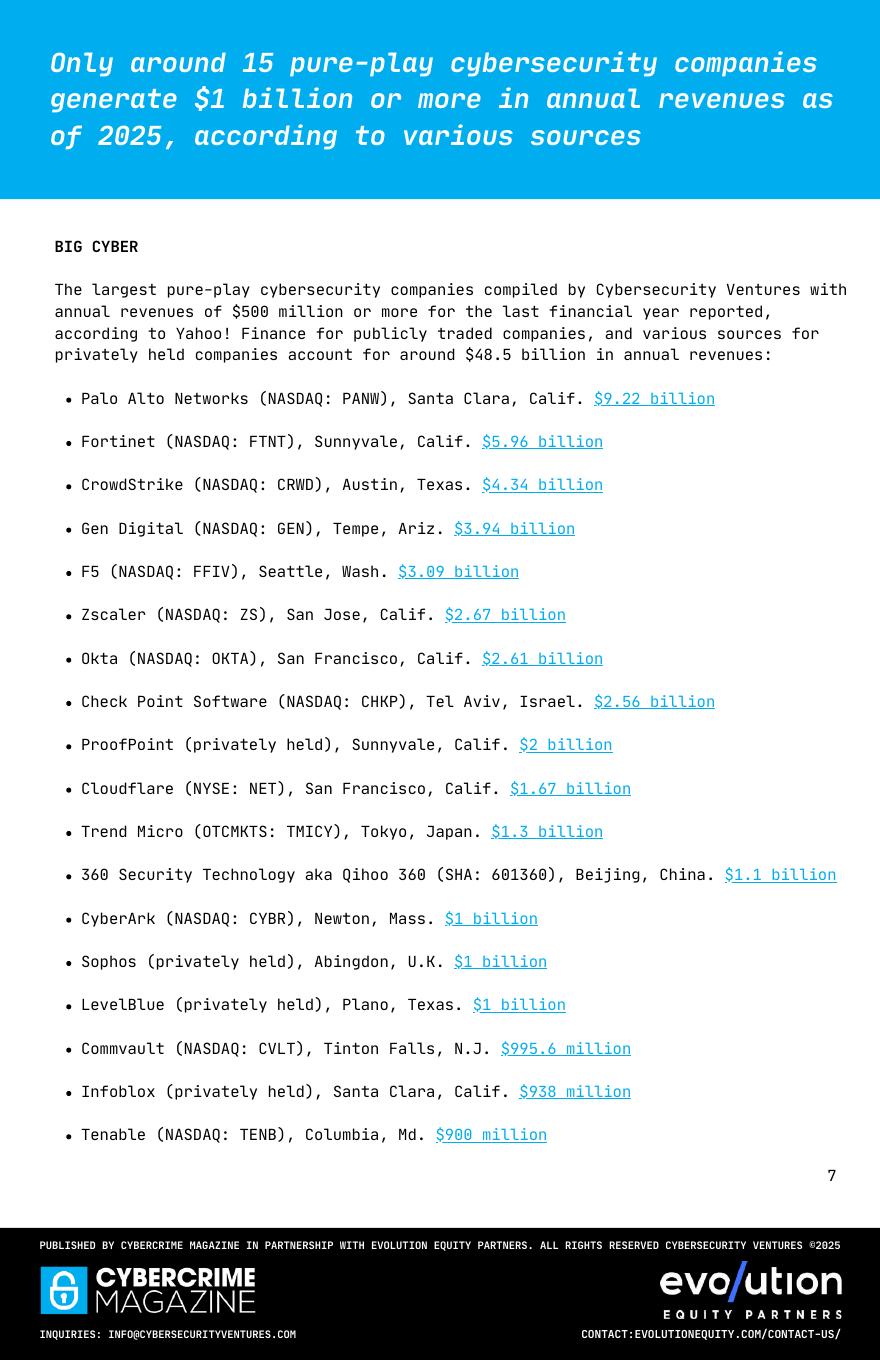 CyberCrimeMAG：2026年网络安全市场报告（英文版）_第7页