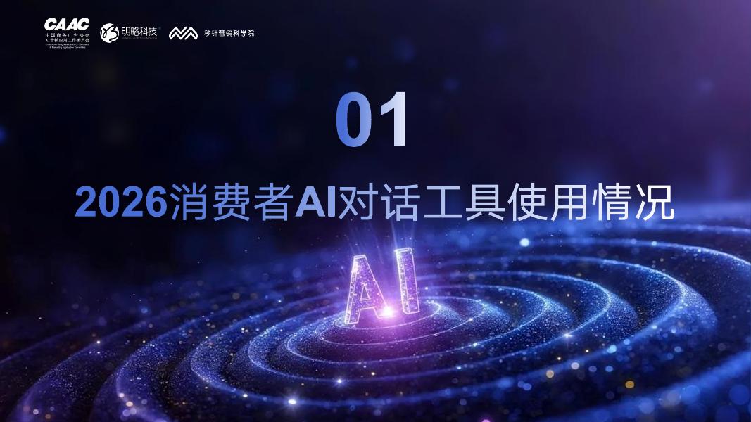 明略科技：AI对话与消费决策研究报告（2026Q1）-3C数码篇_第6页