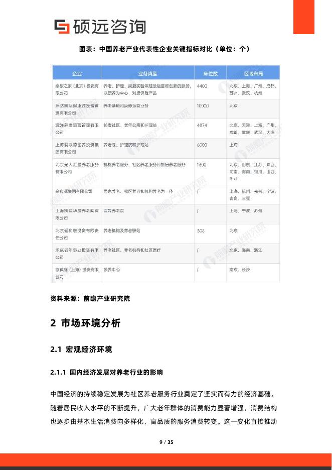 硕远咨询：2026年中国社区养老服务行业市场研究报告_第9页