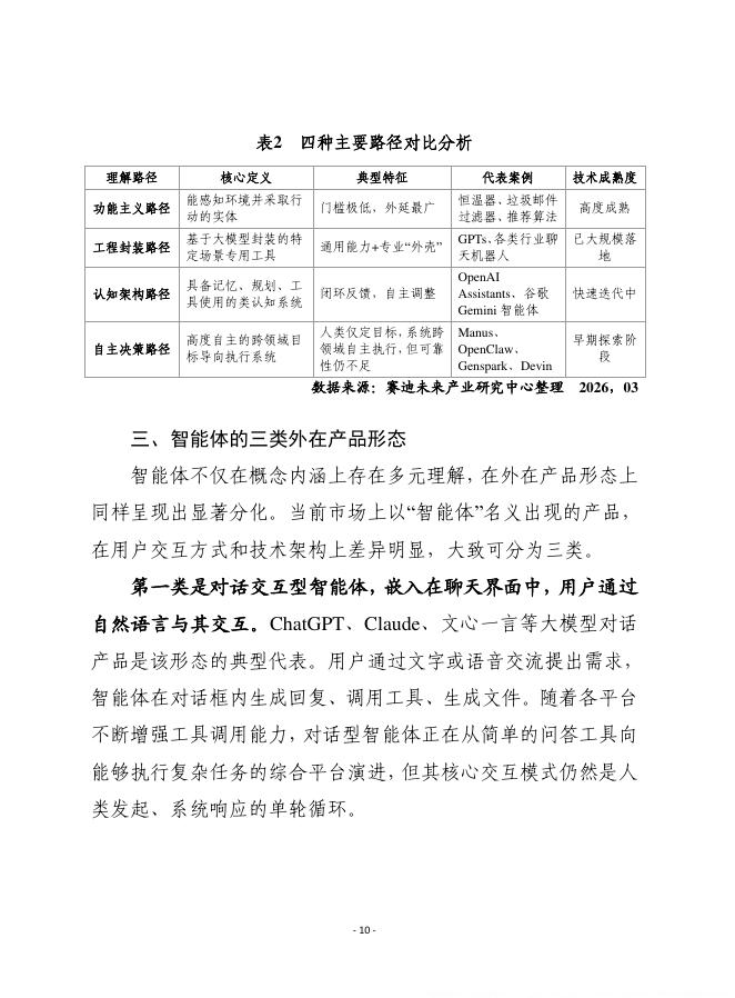 赛迪智库：2026年智能体概念的内涵演进与多元理解辨析报告_第10页