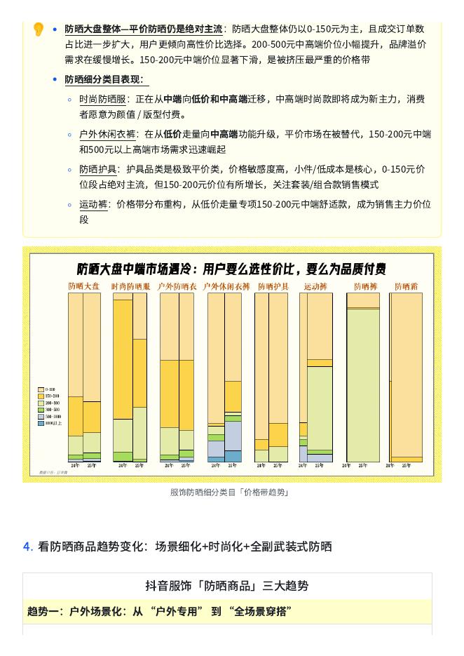 2026年抖音防晒趋势洞察与营销指南_第6页