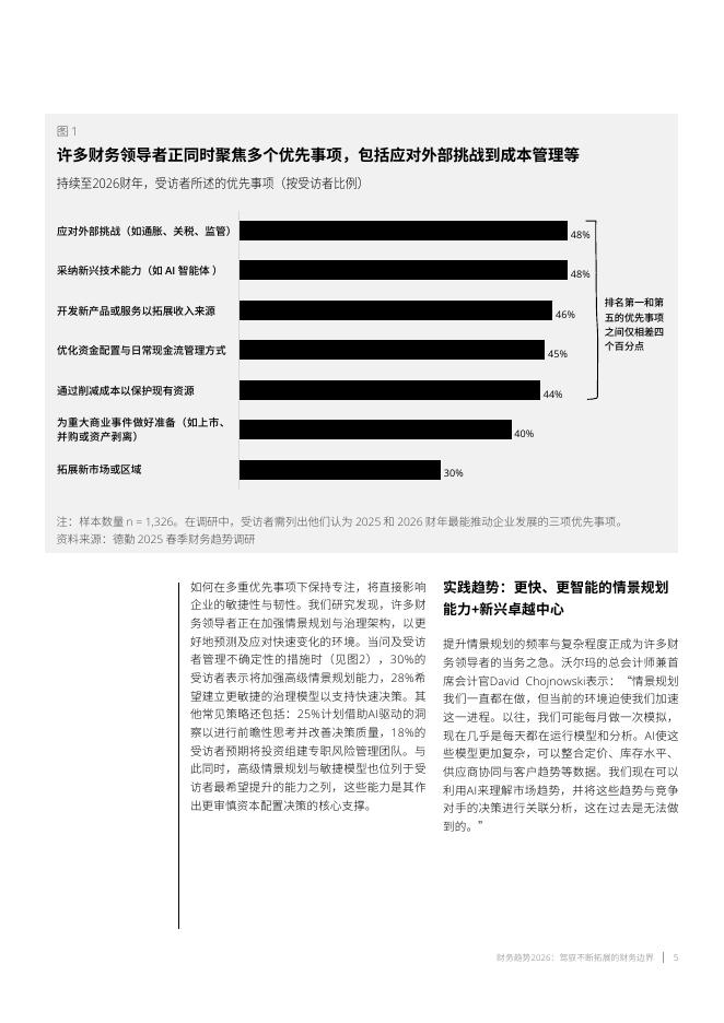 德勤：财务趋势2026：驾驭不断拓展的财务边界_第6页