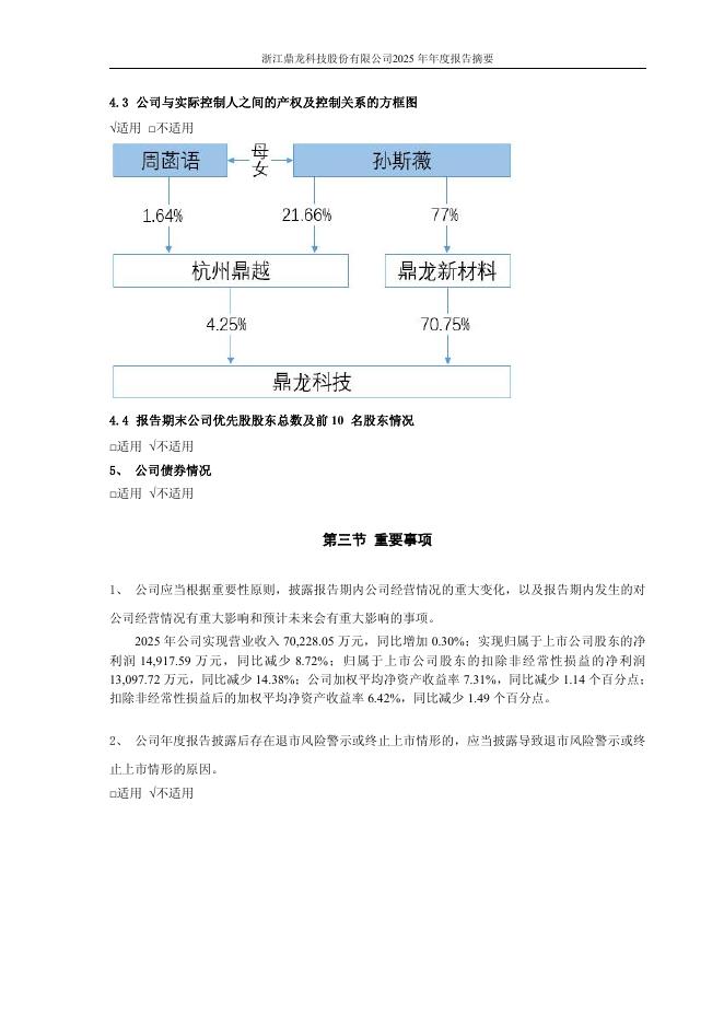 浙江鼎龙科技股份有限公司2025年年度报告摘要_第8页