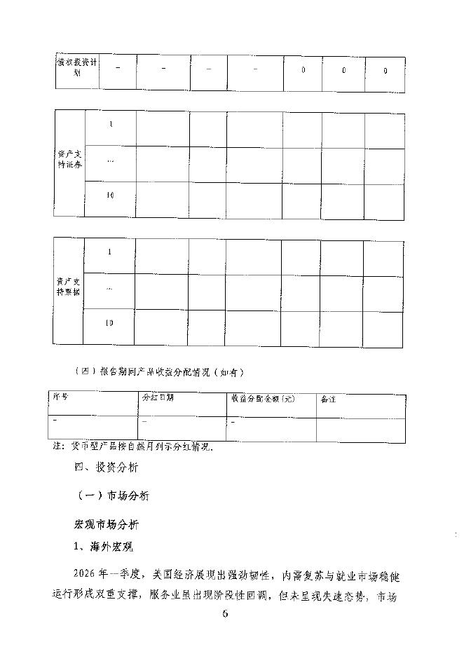 新华养老通湖稳利1号货币型养老金产品企业年金养老金产品管理情况报告（2026年第1季度）_第6页