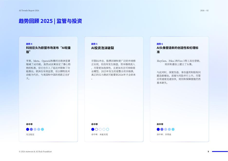 Statworx：2026年人工智能趋势报告（中文版）_第9页