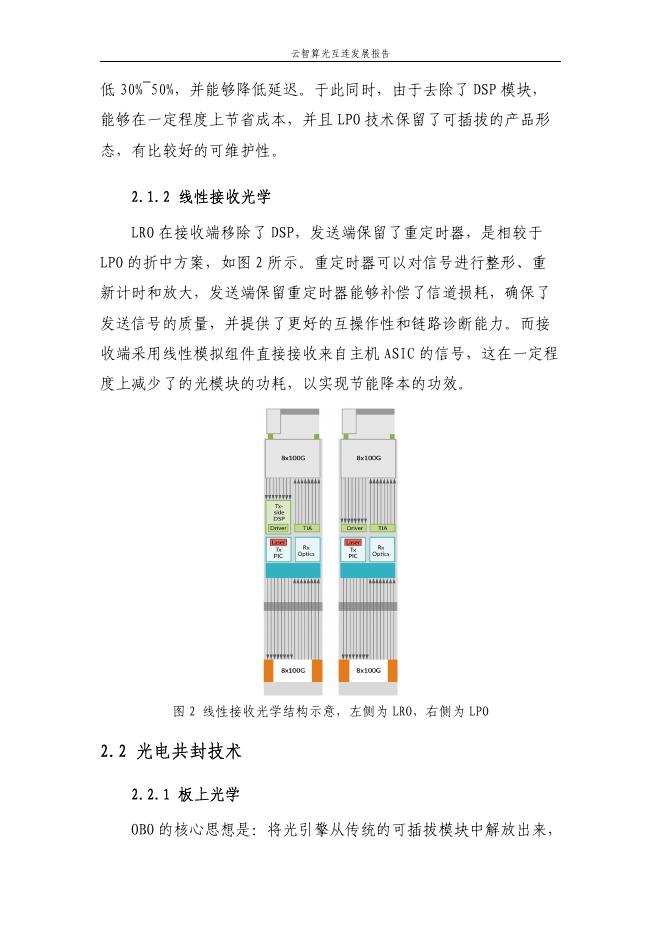 中国移动研究院：云智算光互连发展报告_第7页