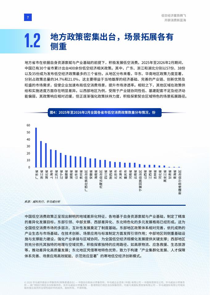 毕马威：2026年低空经济蓄势腾飞，开辟消费新蓝海白皮书_第8页
