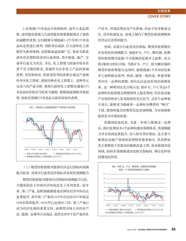 衍界：2025年5月刊总第158期：期货价格指数对主要经济指标预测能力研究_第7页