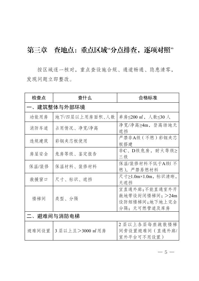 四川省民政厅：四川省养老机构安全检查实操指南（2026版）_第8页