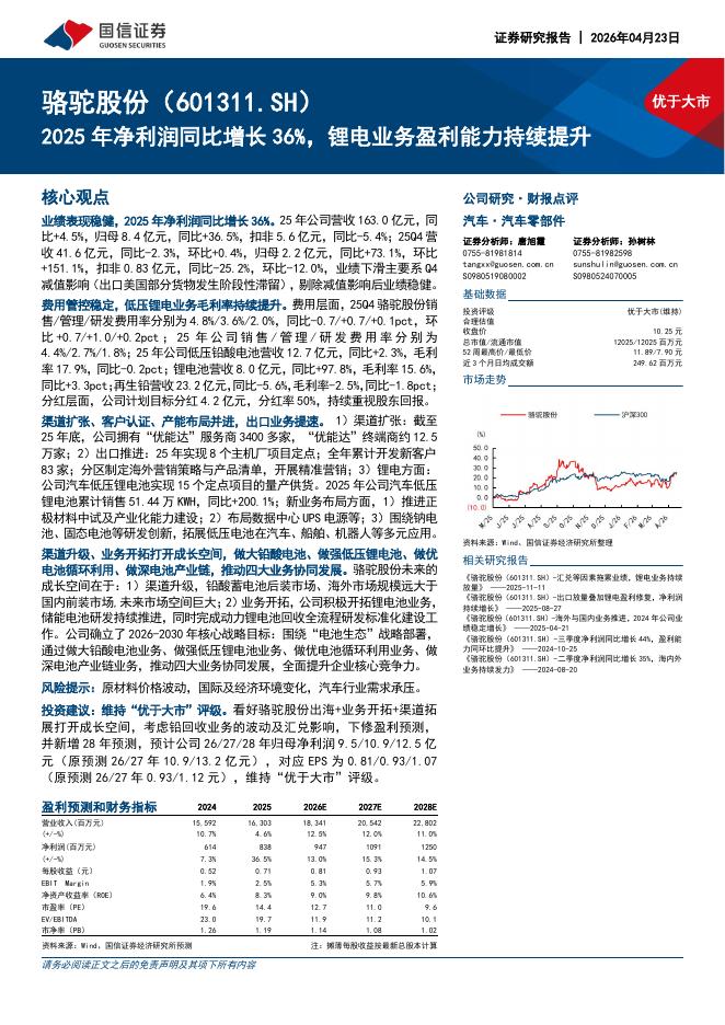 国信证券：骆驼股份（601311）-2025年净利润同比增长36%，锂电业务盈利能力持续提升海报