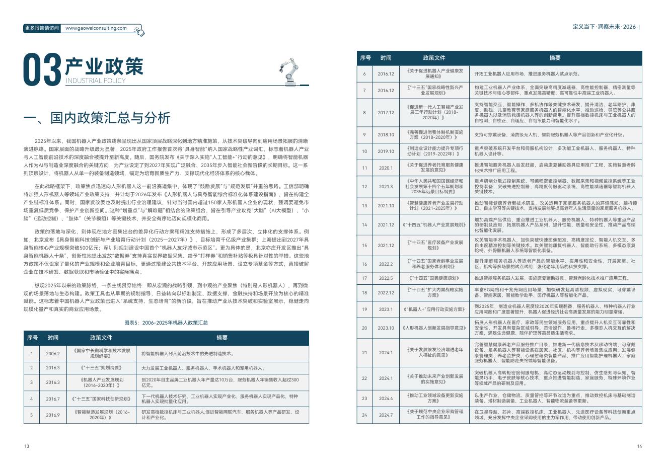 维科网：2026年机器人产业引擎、赋能与未来发展蓝皮书_第10页