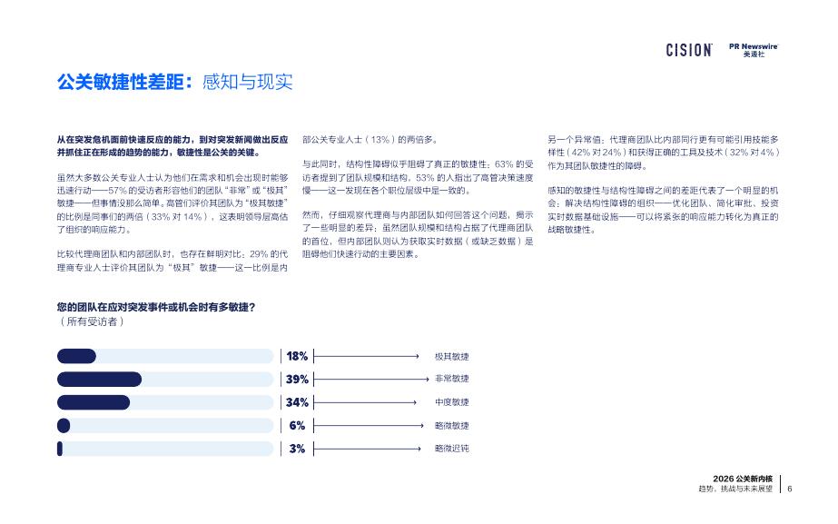 美通社：2026年公关新内-趋势，挑战与未来展望报告_第6页