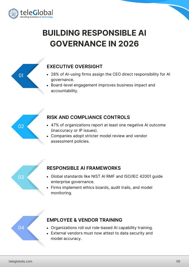 Teleglobal：2026年人工智能发展现状趋势挑战及企业领导者必备战略研究报告（英文版）_第9页