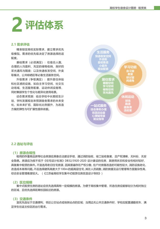 江苏省高校学生宿舍设计图册（租赁类）_第9页