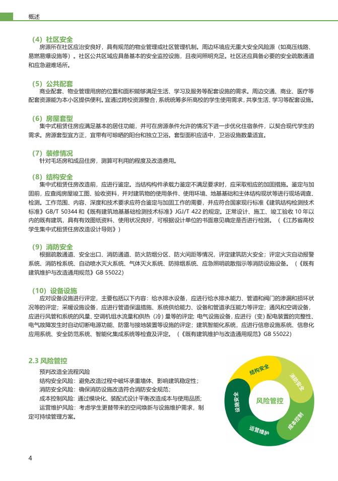 江苏省高校学生宿舍设计图册（租赁类）_第10页