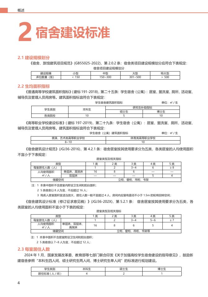 江苏省高校学生宿舍设计图册（新建类）_第10页