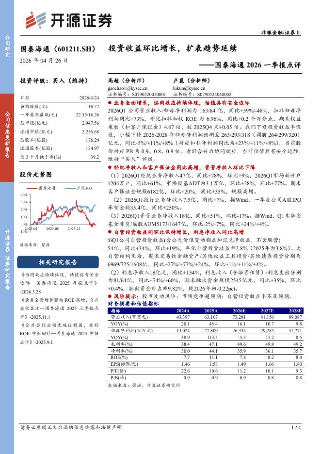 开源证券：国泰海通2026一季报点评：投资收益环比增长，扩表趋势延续海报