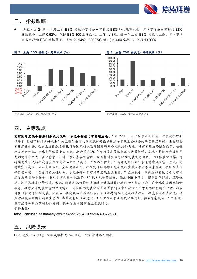 信达证券：ESG周报：中办、国办印发《碳达峰碳中和综合评价考核办法》_第10页