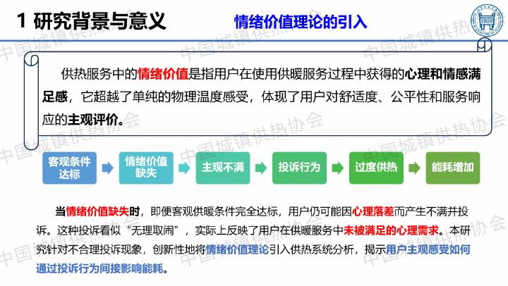 北京科技大学：2025年用户情绪价值对供热系统能耗的影响报告_第6页