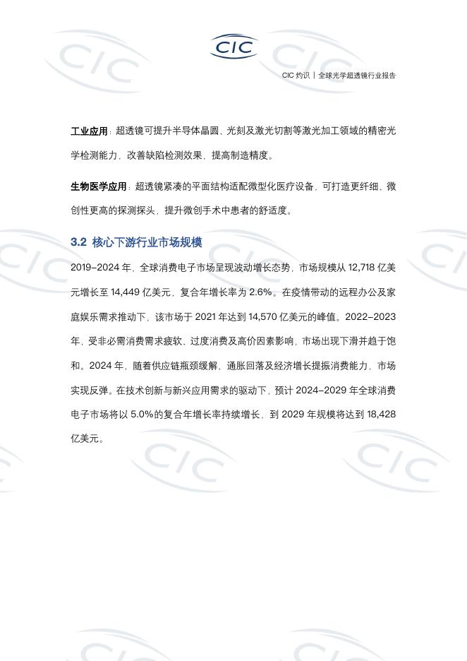CIC灼识咨询：2026年全球光学超透镜行业报告_第9页