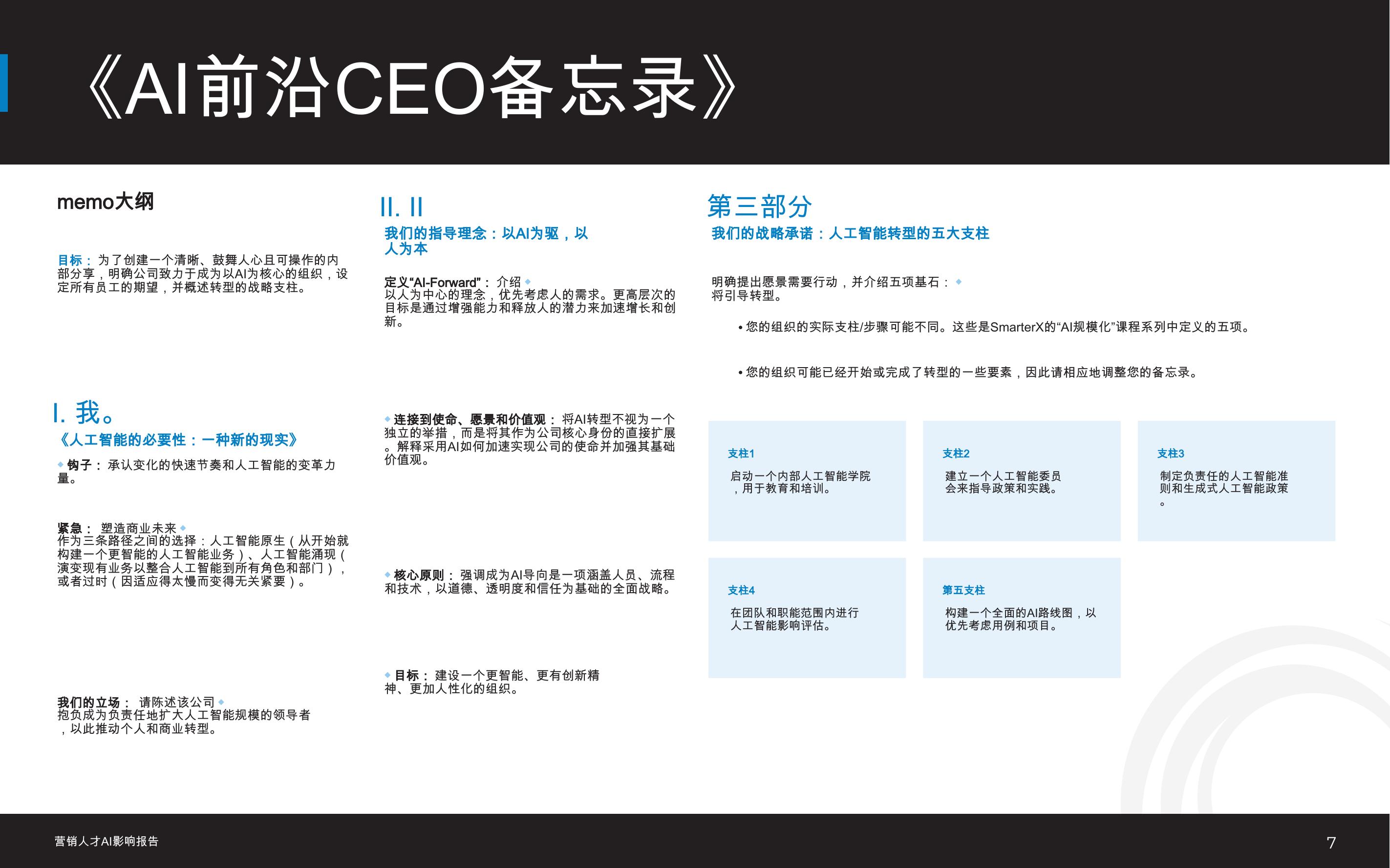 SMARTERX：2026年市场营销人才AI影响报告_第7页