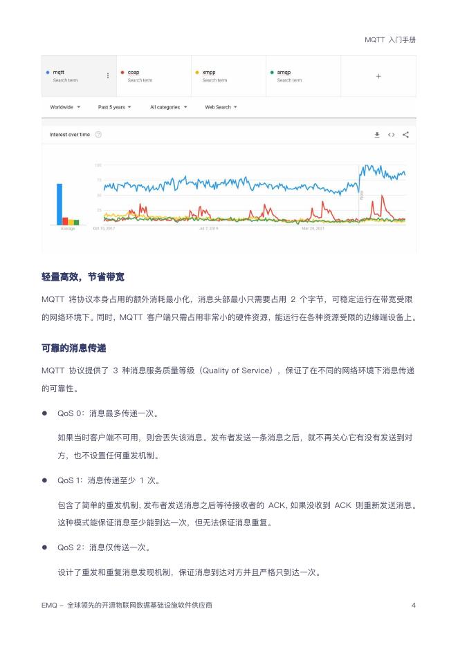EMQ映云科技：2024年MQTT入门手册_第6页