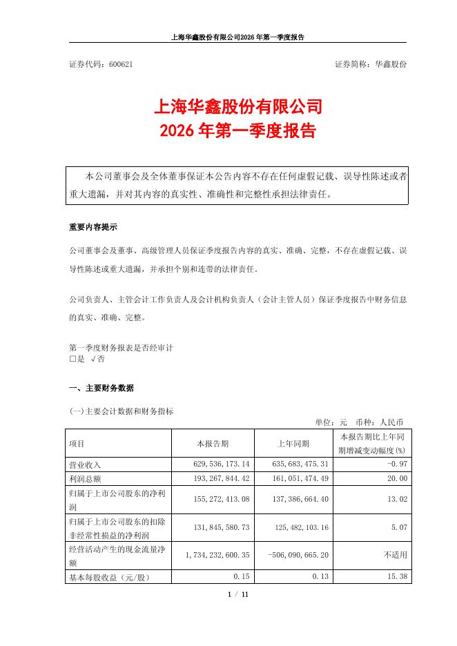 600621-华鑫股份：华鑫股份2026年第一季度报告