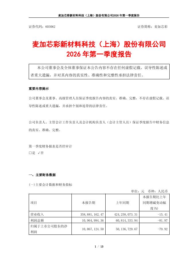 603062-麦加芯彩：2026年第一季度报告