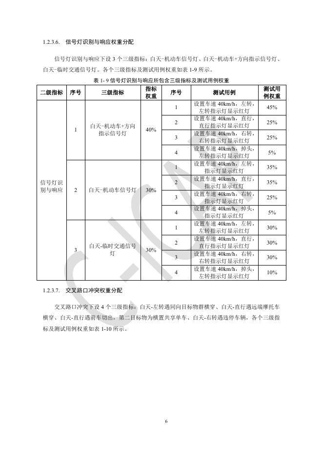 中国智能网联汽车技术规程：（C-ICAP）（2024年版 修订版）-城市领航辅助测评规则_第8页