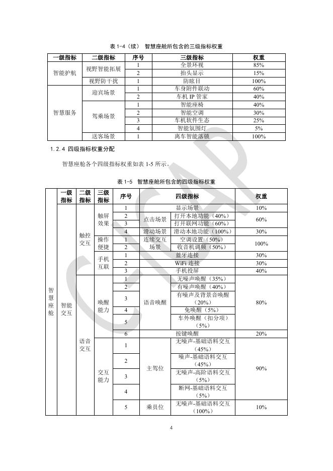 中国智能网联汽车技术规程：（C-ICAP）（2024年版 修订版）-智慧座舱测评规则_第6页