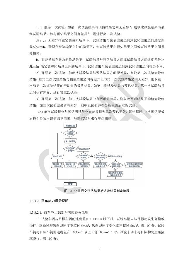 中国智能网联汽车技术规程：（C-ICAP）（2024年版 修订版）-基础行车辅助测评细则_第9页