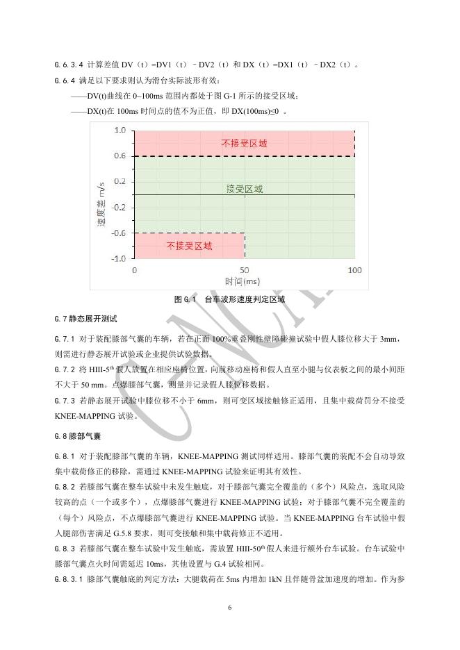 中国汽车技术研究中心：C-NCAP管理规则（2024年版）-KNEE-MAPPING试验规程_第7页