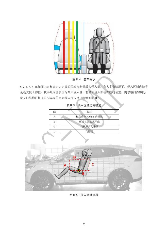 中国汽车技术研究中心：C-NCAP管理规则（2024年版）-侧面远端乘员保护规程_第10页