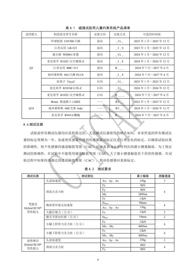 中国汽车技术研究中心：C-NCAP管理规则（2024年版）-正面100%重叠刚性壁障碰撞试验规程_第10页