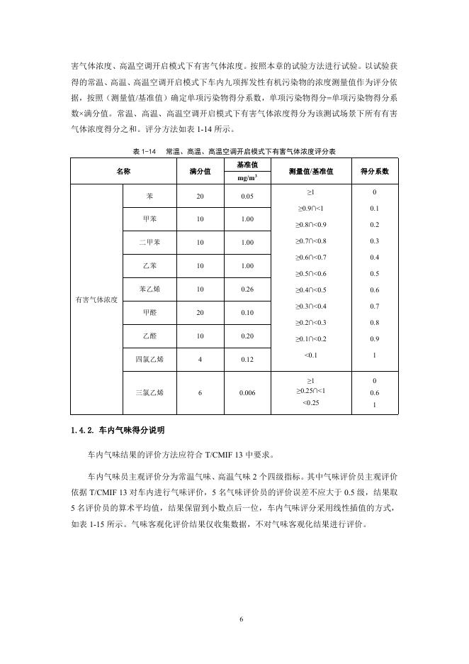 中国汽车技术研究中心：中国绿色汽车评价规程（C-GCAP）2024版 健康测评细则_第9页