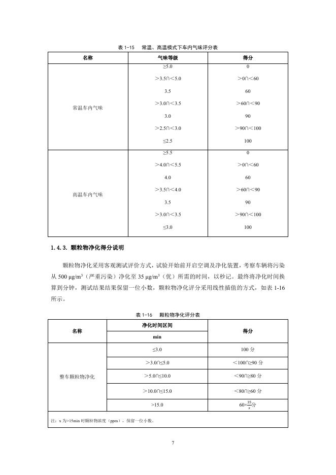 中国汽车技术研究中心：中国绿色汽车评价规程（C-GCAP）2024版 健康测评细则_第10页