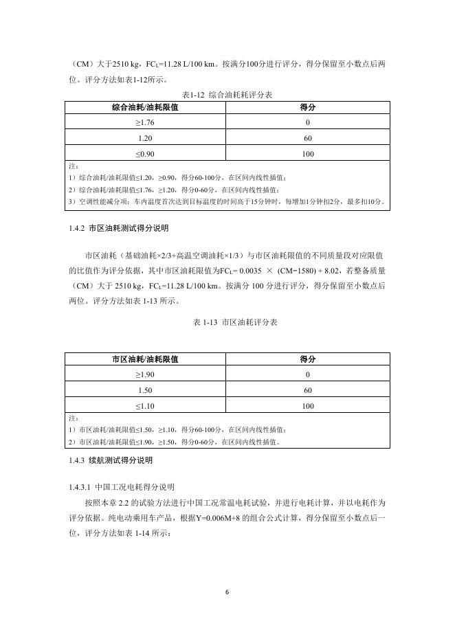 中国汽车技术研究中心：中国绿色汽车评价规程(C-GCAP)试行版 能效测评细则_第7页