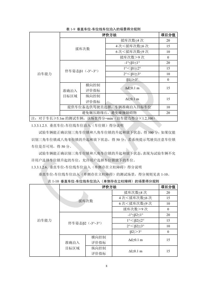 中国智能网联汽车技术规程（C-ICAP）：（2024版）-基础泊车辅助测评细则_第10页