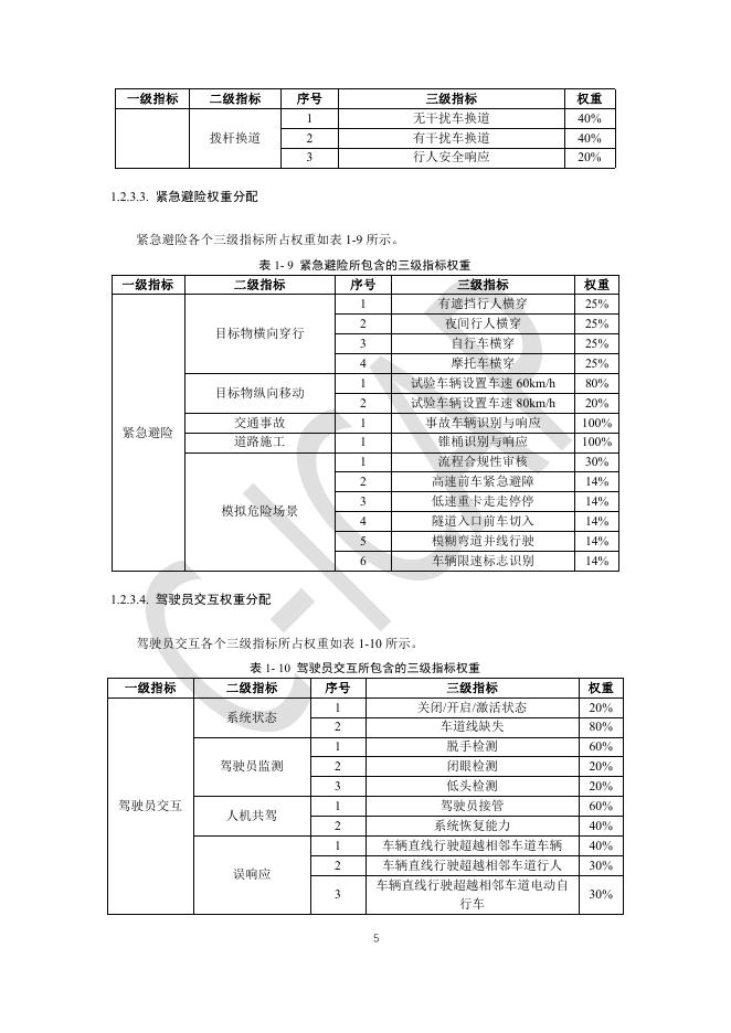 中国智能网联汽车技术规程（C-ICAP）：（2024版）-基础行车辅助测评细则_第7页