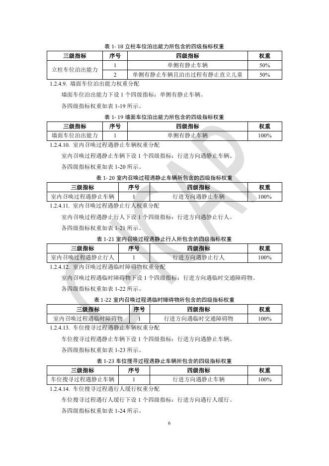 中国智能网联汽车技术规程（C-ICAP）：（2024版）-记忆泊车辅助评价规则_第8页