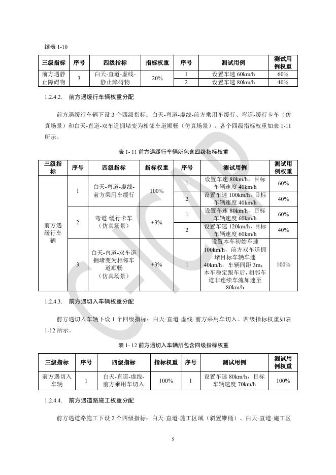 中国智能网联汽车技术规程（C-ICAP）：（2024版）-领航行车辅助测评规则_第7页