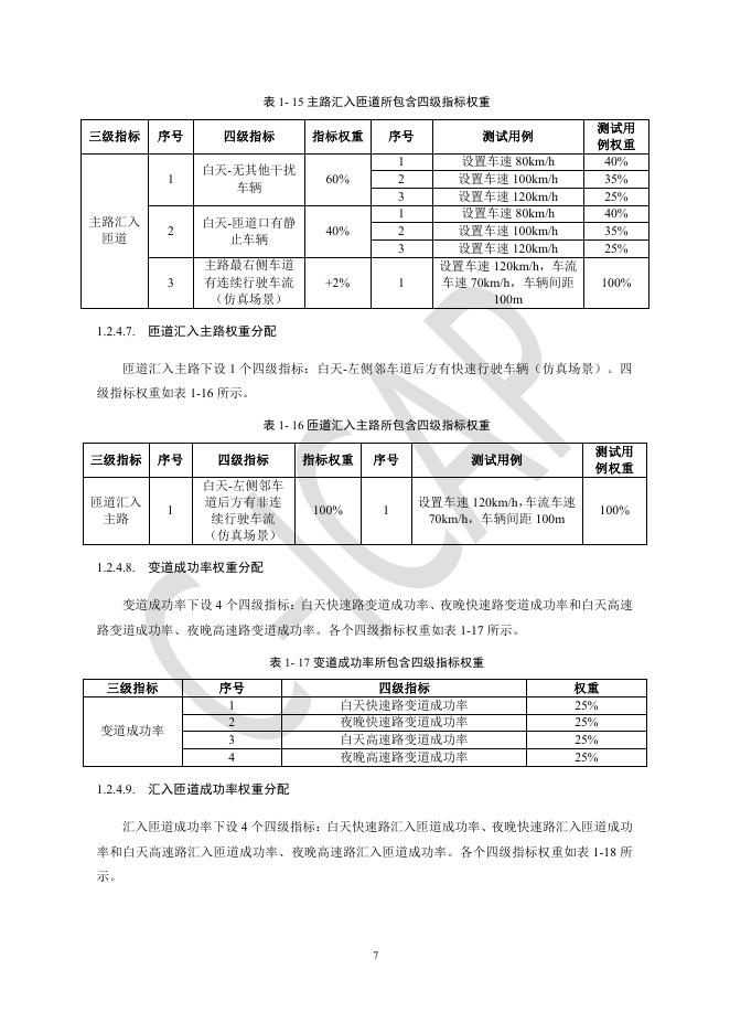 中国智能网联汽车技术规程（C-ICAP）：（2024版）-领航行车辅助测评规则_第9页