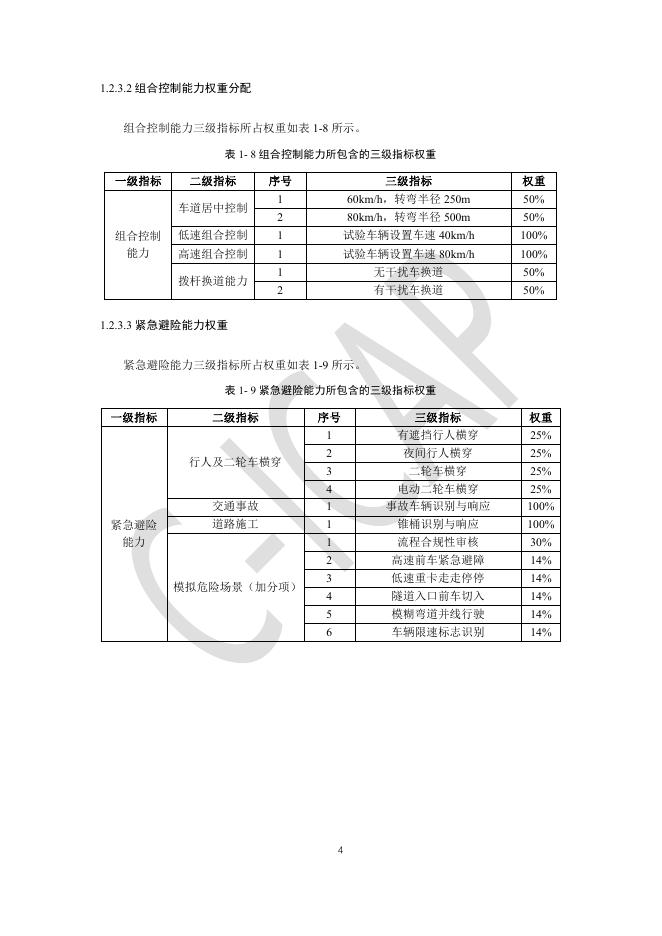 中国智能网联汽车技术规程：（C-ICAP）-基础行车辅助测评规则_第6页