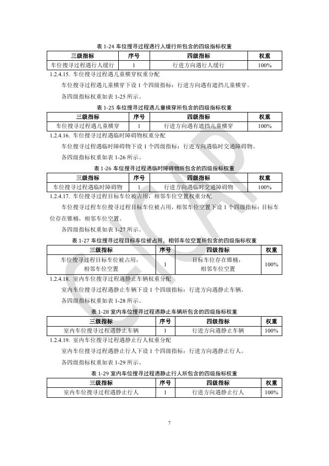 中国智能网联汽车技术规程：（C-ICAP）-记忆泊车辅助测评规则_第9页