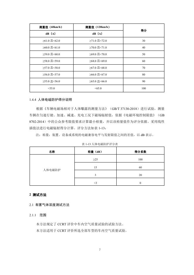 中国汽车消费者研究与评价（CCRT）：（2021版修订版）-乘员健康评价规则_第7页