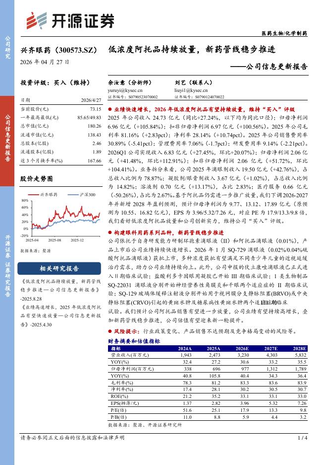 开源证券：兴齐眼药（300573）-公司信息更新报告：低浓度阿托品持续放量，新药管线稳步推进海报