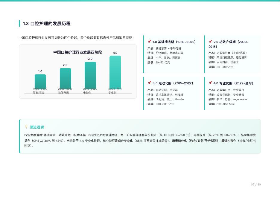 勤策消费研究：2026年中国口腔清洁用品行业研究报告-电动化与功效化双轮驱动，渗透率客单价上行阶段_第6页