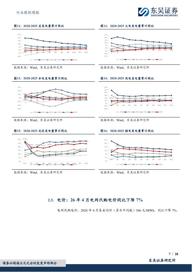 东吴证券：公用事业行业跟踪周报：碳达峰碳中和综合评价考核办法印发，工信部开展算电协同政策研究和标准制定_第7页
