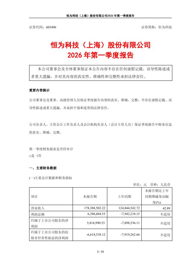 603496-恒为科技：2026年第一季度报告